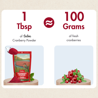 Poudre de canneberge 150 g - Fabriquée au Canada