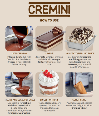 Mango Spreadable Filling Cream - Cremino Mango - 5 KG Bucket - Rubicone Canada - Ships Free Within Canada on Orders Above CAD $199