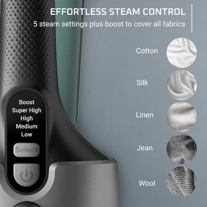 ROWENTA DR8820U1 Pure Force 2in1 Steamer & Iron - Blemished package with full warranty
