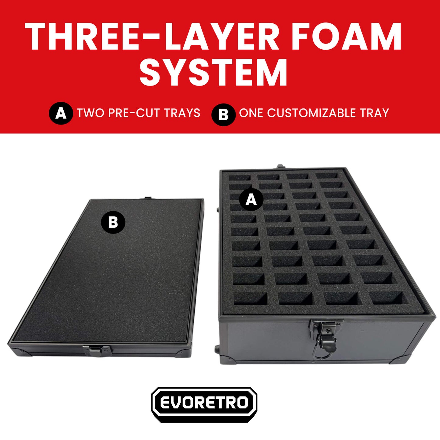 Mallette de rangement pour miniatures EVORETRO 80 emplacements avec mousse personnalisable