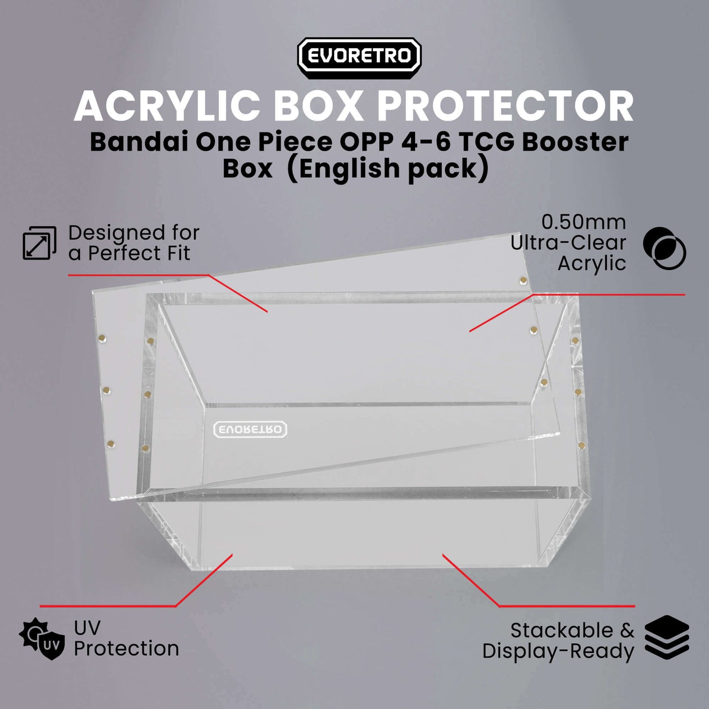 EVORETRO Boîtier en Acrylique pour Boîte de Boosters Bandai One Piece OPP 4-6 TCG Version Anglaise Lot de 1