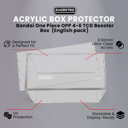 EVORETRO Boîtier en Acrylique pour Boîte de Boosters Bandai One Piece OPP 4-6 TCG Version Anglaise Lot de 1