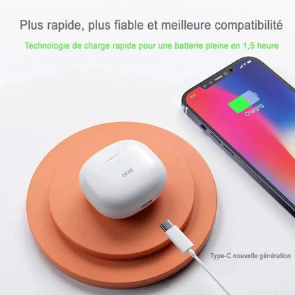 Écouteurs intra-auriculaires Bluetooth sans fil