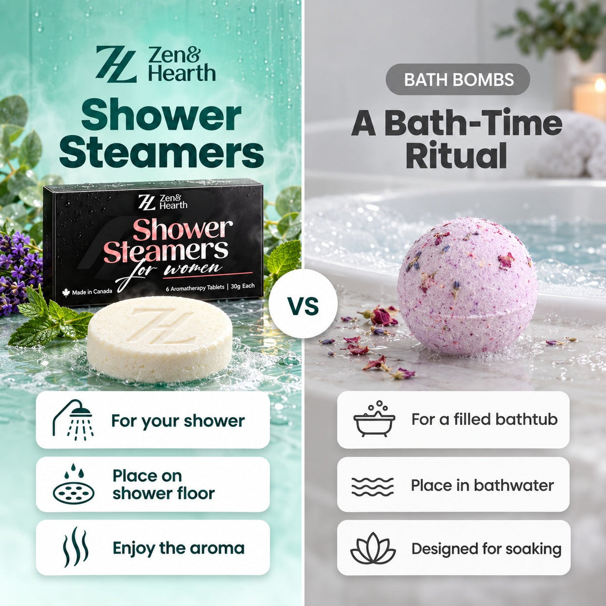 Shower Steamer for Women – 6 Pack Gift Set