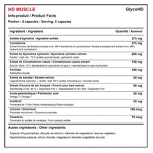 HD Muscle GLYCOHD, 120 Capsules