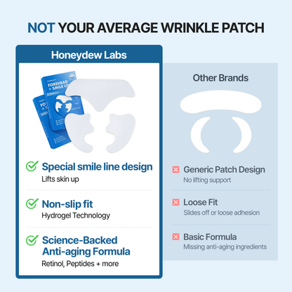 Forehead and Smile Line Wrinkle Patches