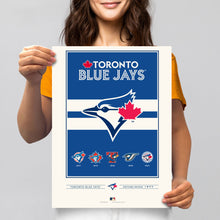 Imprimé Tradition de l'Équipe des Blue Jays de Toronto 12x16