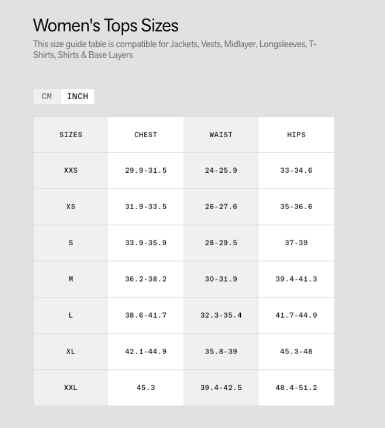 Mammut Women's Misaun GTX Insulated Winter Jacket Size: XS