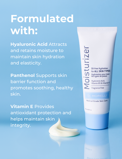 Hydratant pour tous les types de peau