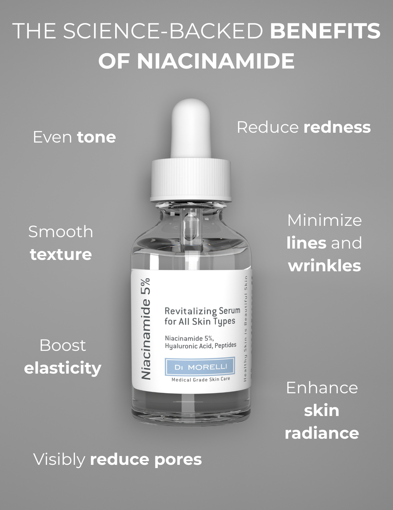 Sérum Niacinamide 5 %