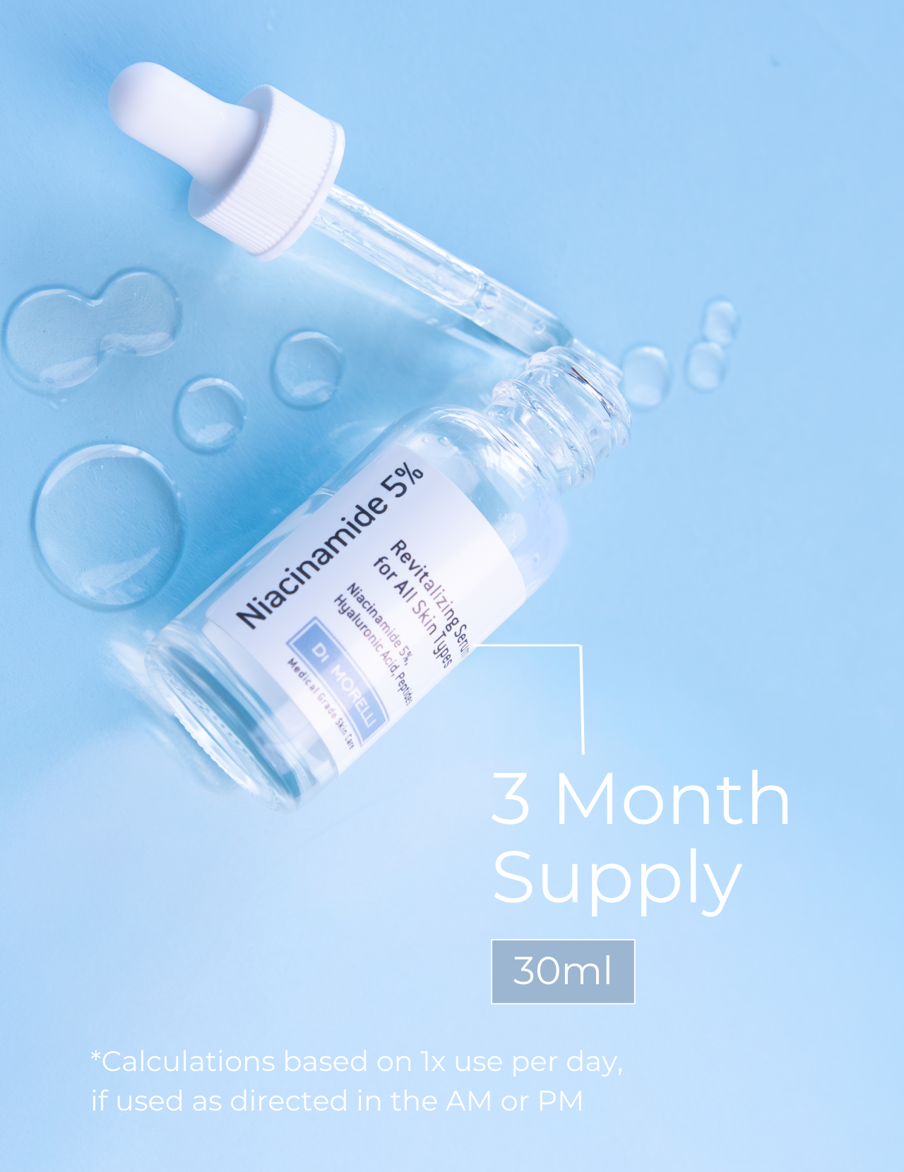 Sérum Niacinamide 5 %