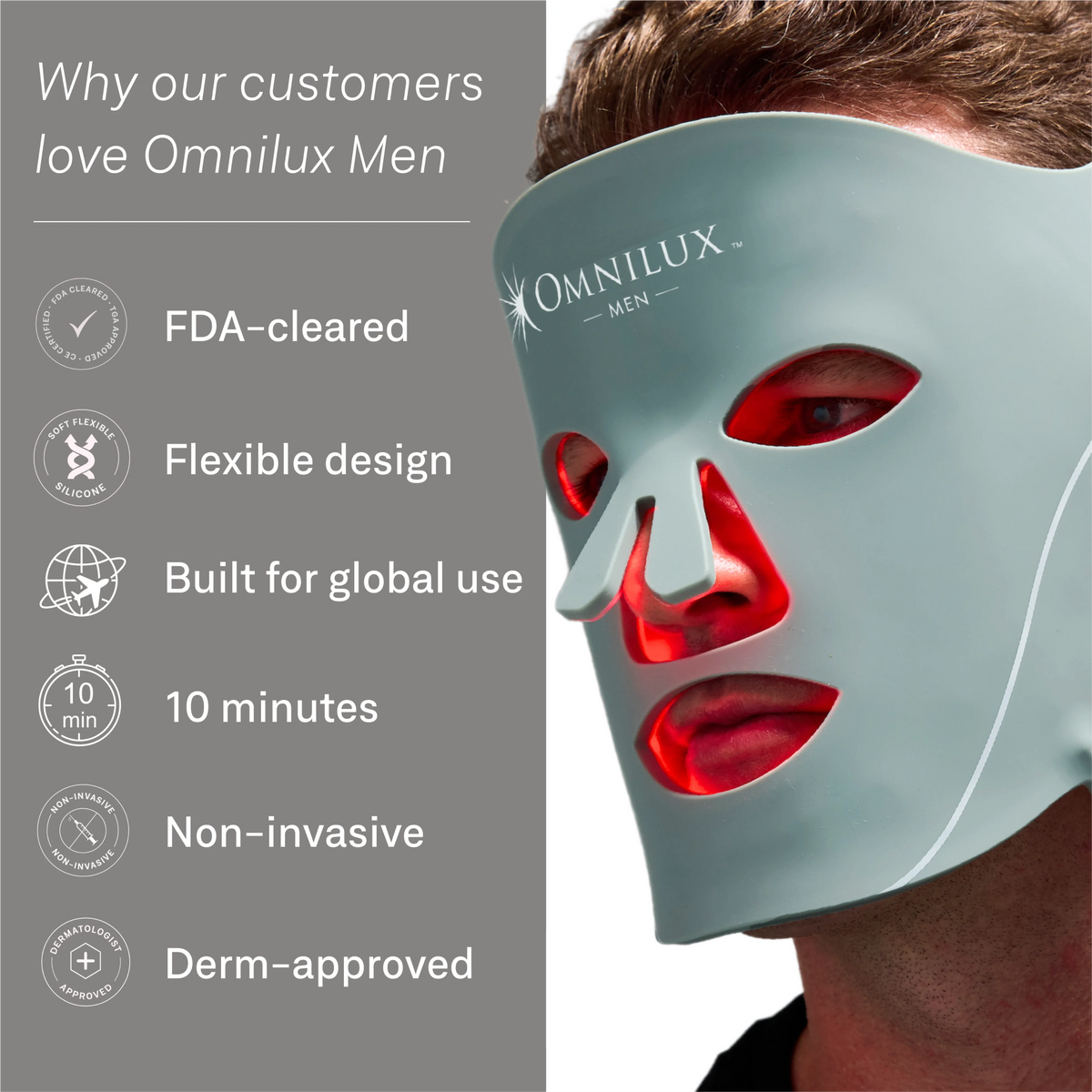 Omnilux Clear + Men + Neck & Décolleté