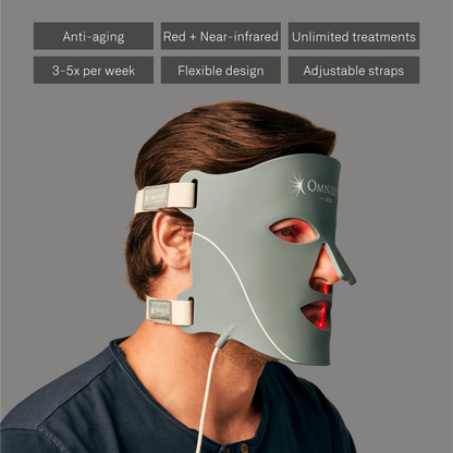 Omnilux Clear + Men Bundle