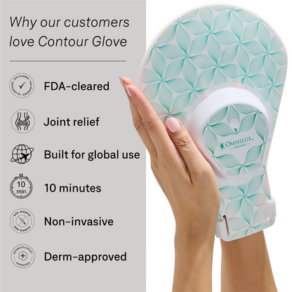 Omnilux Men + Contour Glove Bundle
