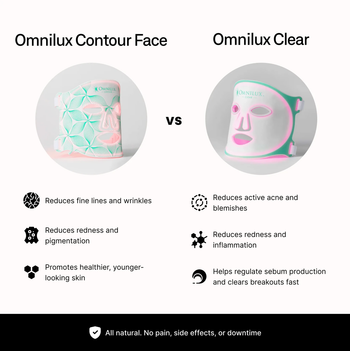 Omnilux Face Contour + Clear + Contour Glove