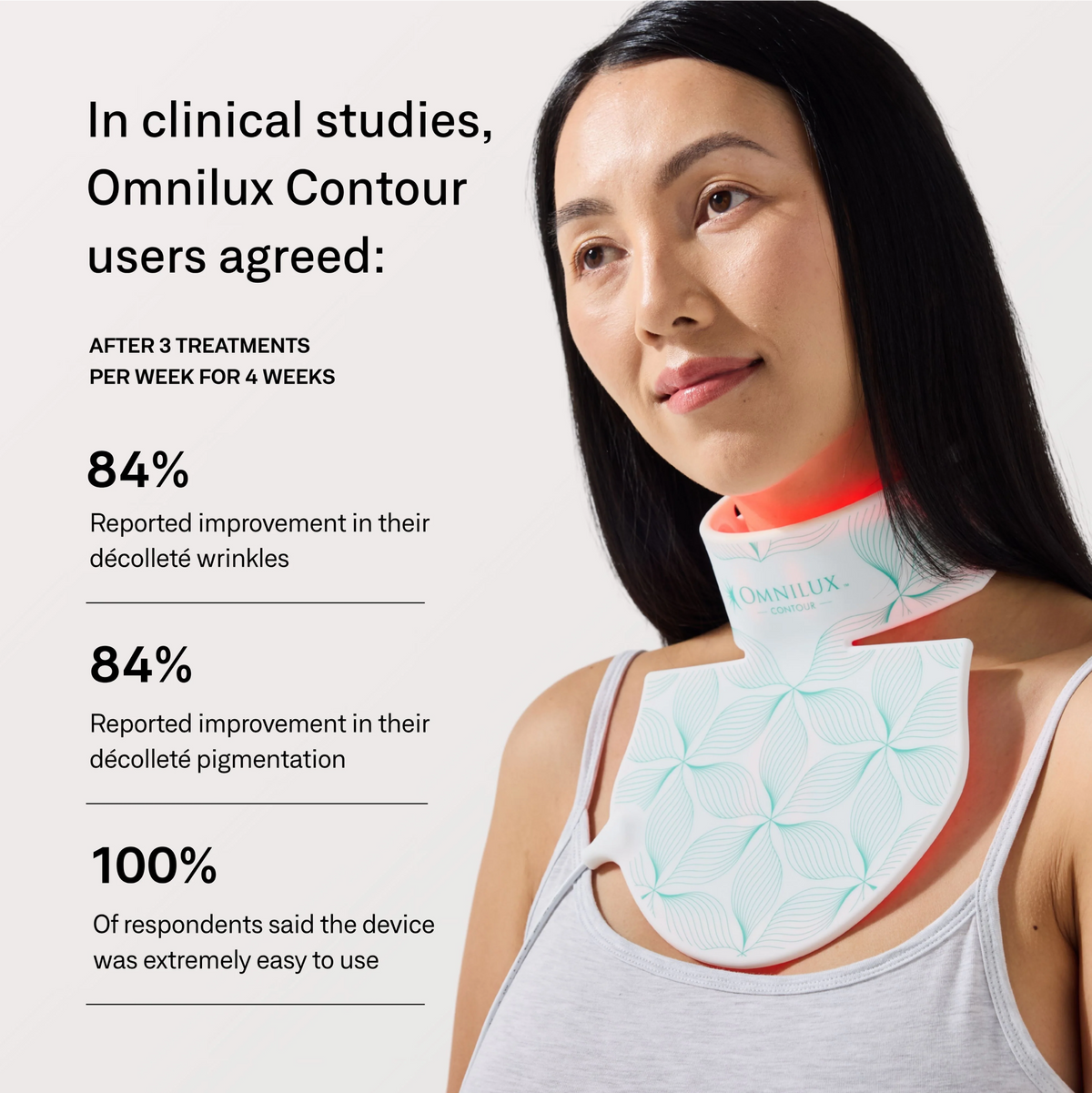 Omnilux Face Contour + Clear + Neck & Décolleté