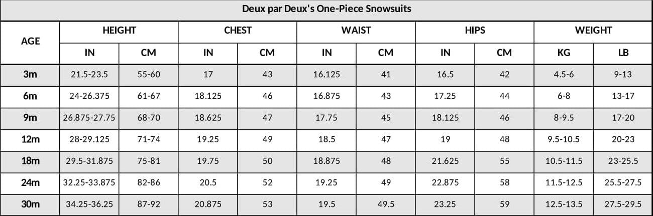 One-Piece Baby Cloud Compressible Snowsuit Designed For Car Seat Black