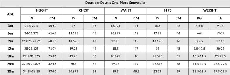 Combinaison de Neige pour Bébé, Imprimé Chat Vert, Conçue pour le Siège Auto