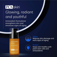 Sérum rajeunissant PCA Skin