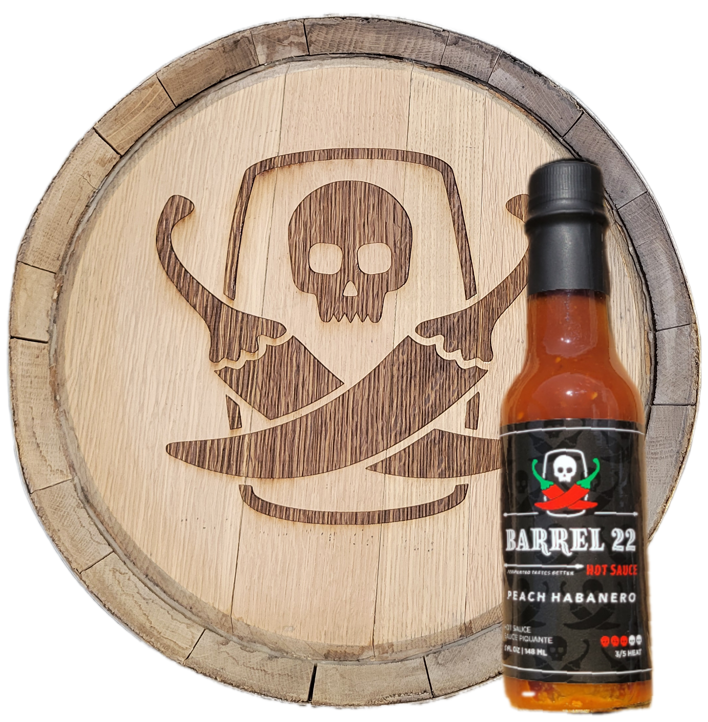 Sauce piquante pêche et habanero