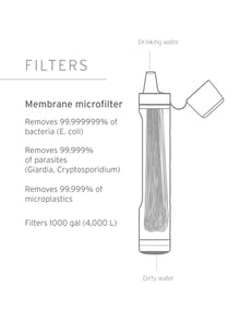 Filtre à eau individuel LifeStraw Peak Series