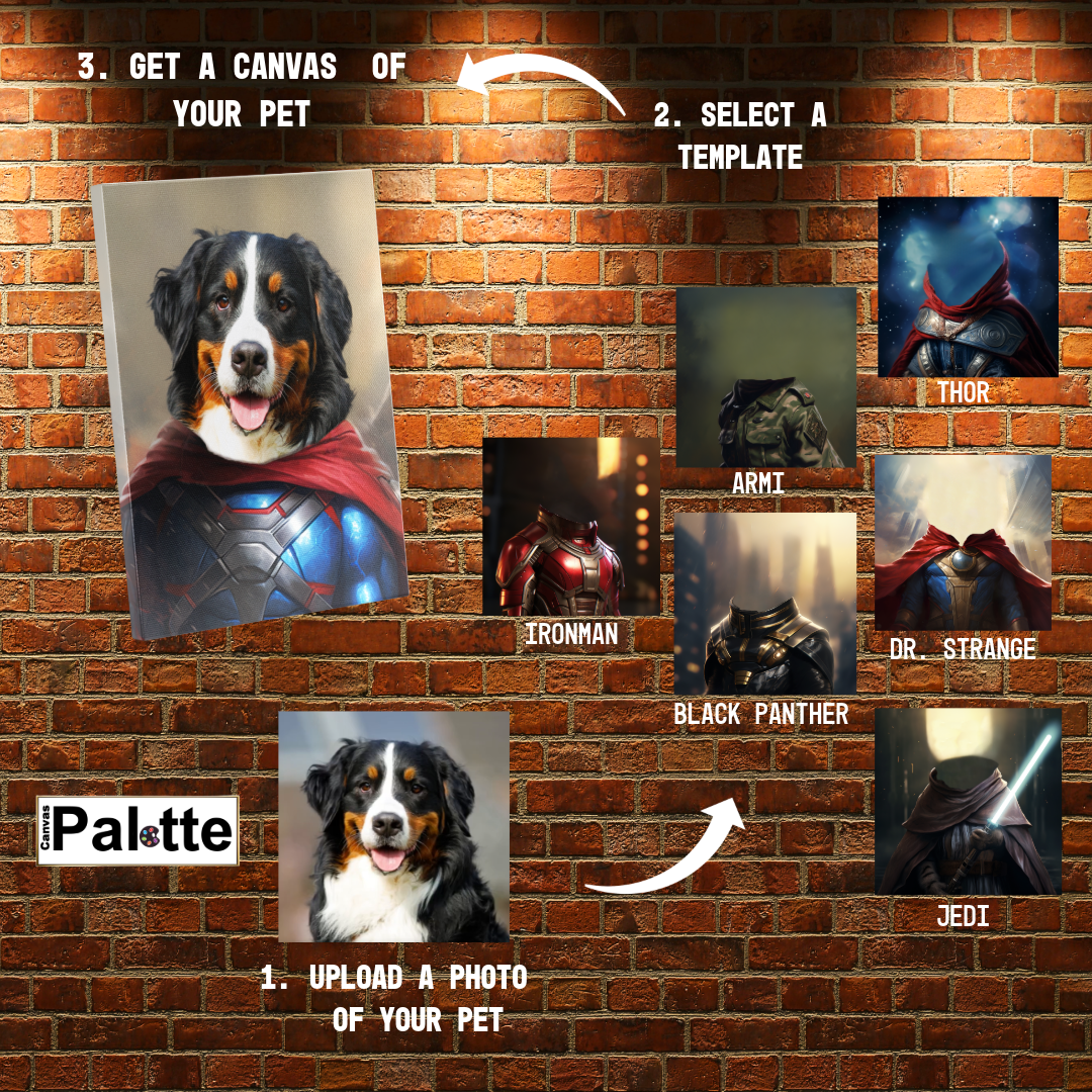 Toile photo de portraits personnalisés d'animaux de compagnie