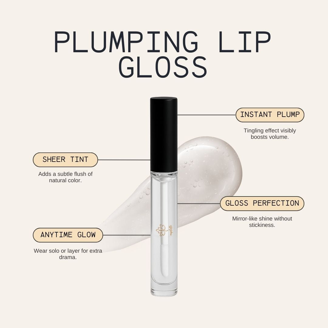 Gloss repulpant