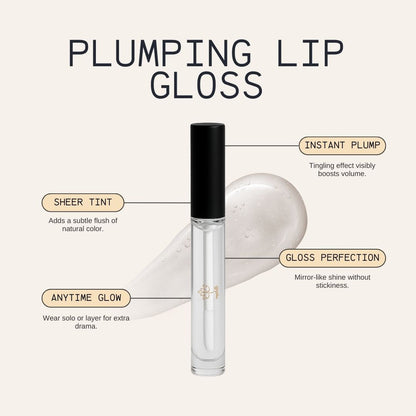 Gloss repulpant