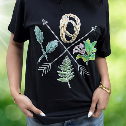 Protection Path Tee