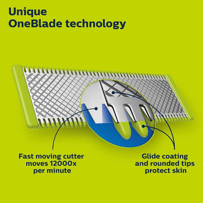 PHILIPS QP2724/22 Oneblade 360 Face, Wet & Dry, Trim, Edge & Shave