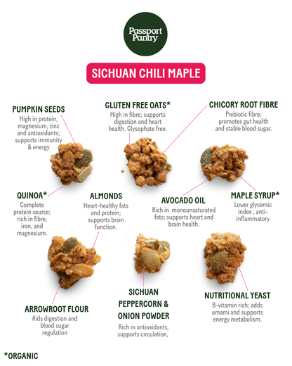 Érable Pimenté Sichuan | Bouchées de Granola Salées