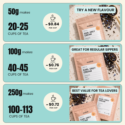 Thé Earl Grey à la crème