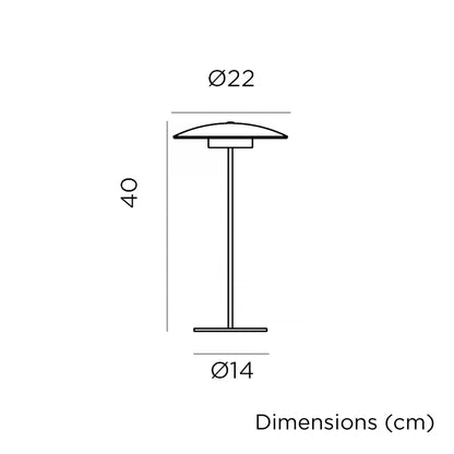 Sardaigne