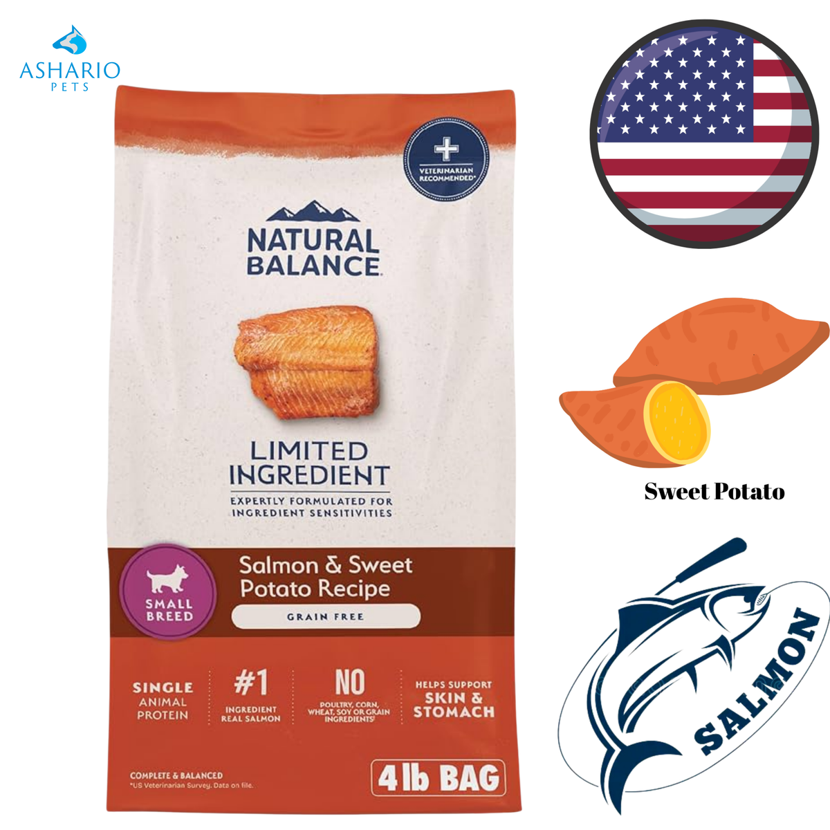 Natural Balance - Limited Ingredient Diet Salmon & Sweet Potato Small Breed Dry Dog Food