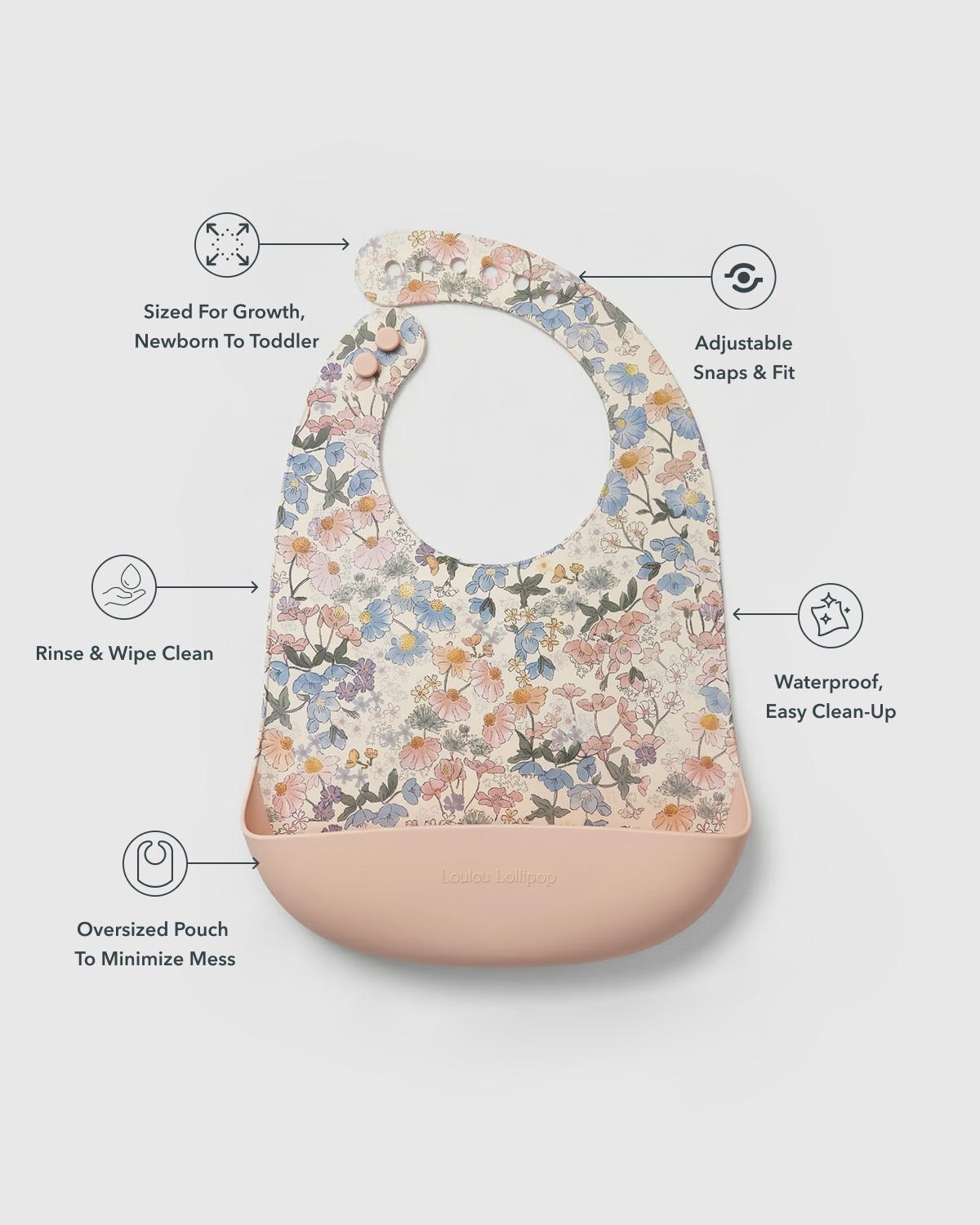 Silicone Bib Printed - English Garden