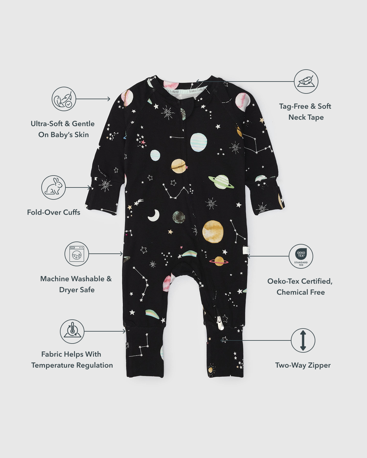 Baby Sleeper TENCEL™ - Planets