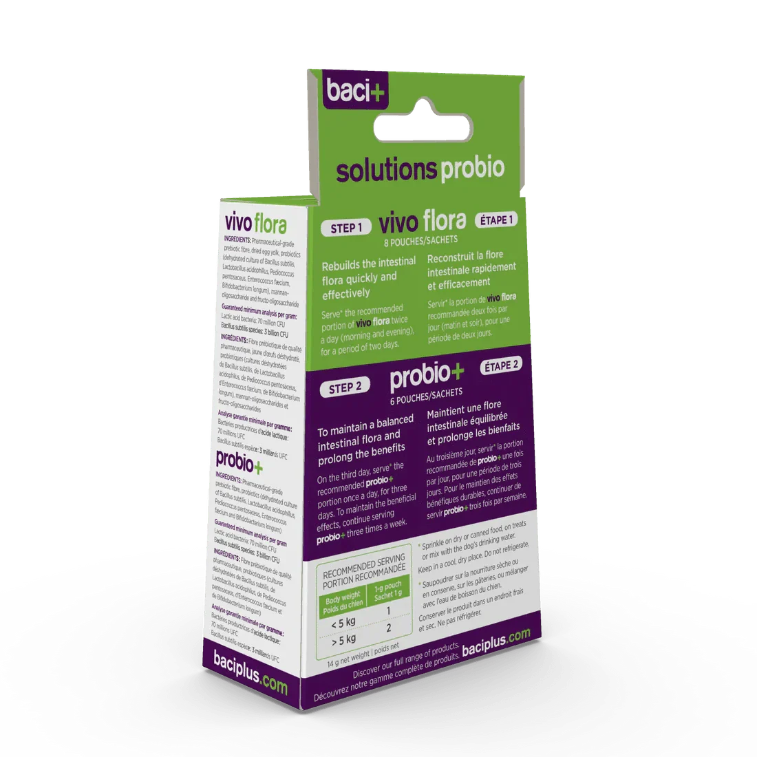 Promo Solutions Probio – Pré & Probiotiques Naturels pour Chiens et Chiots