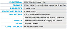 CleanAir Filtration System (USED)