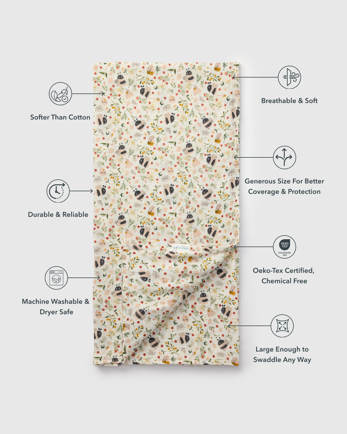 Muslin Swaddle - Bumble Bees