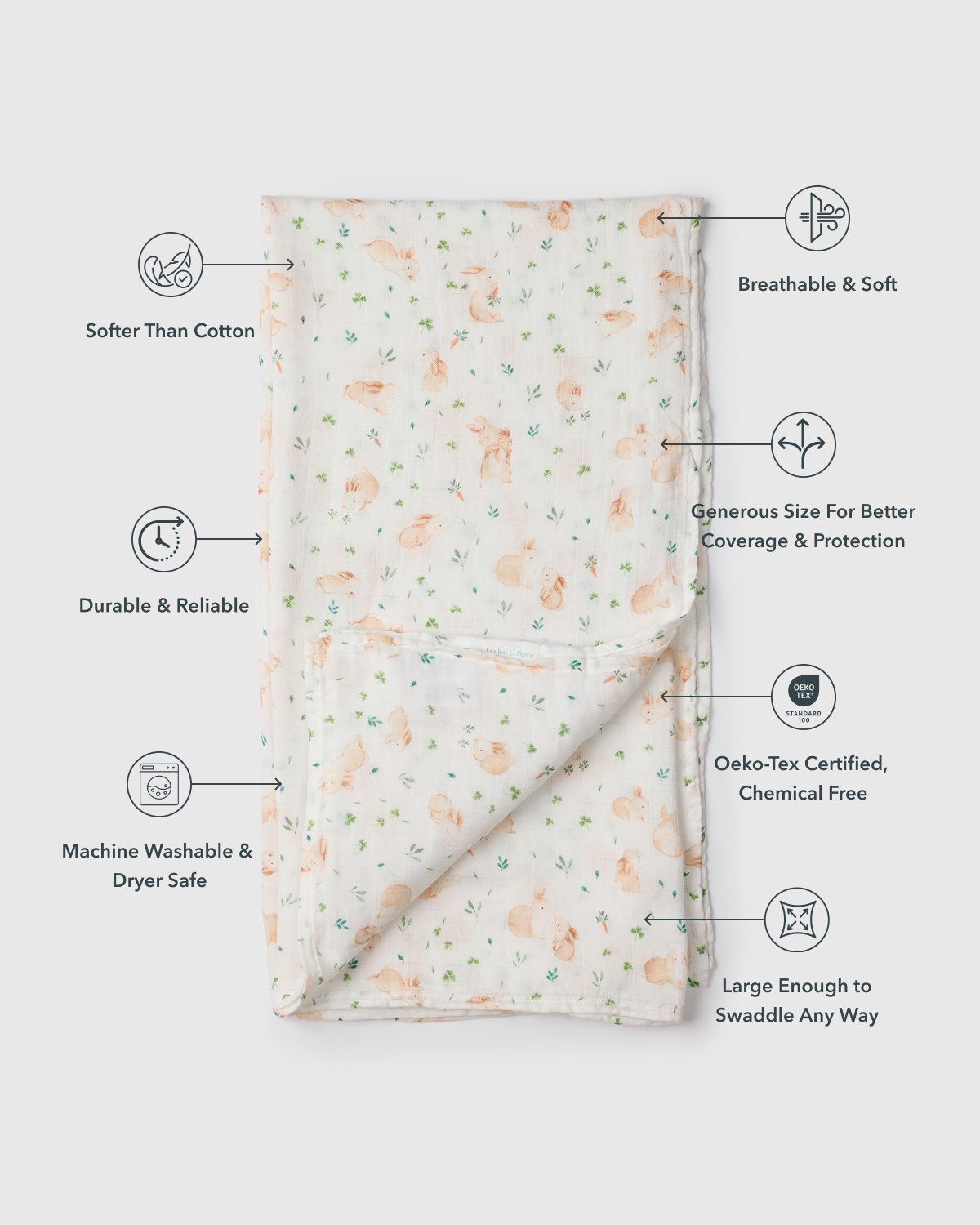 Muslin Swaddle - Bunny Meadow
