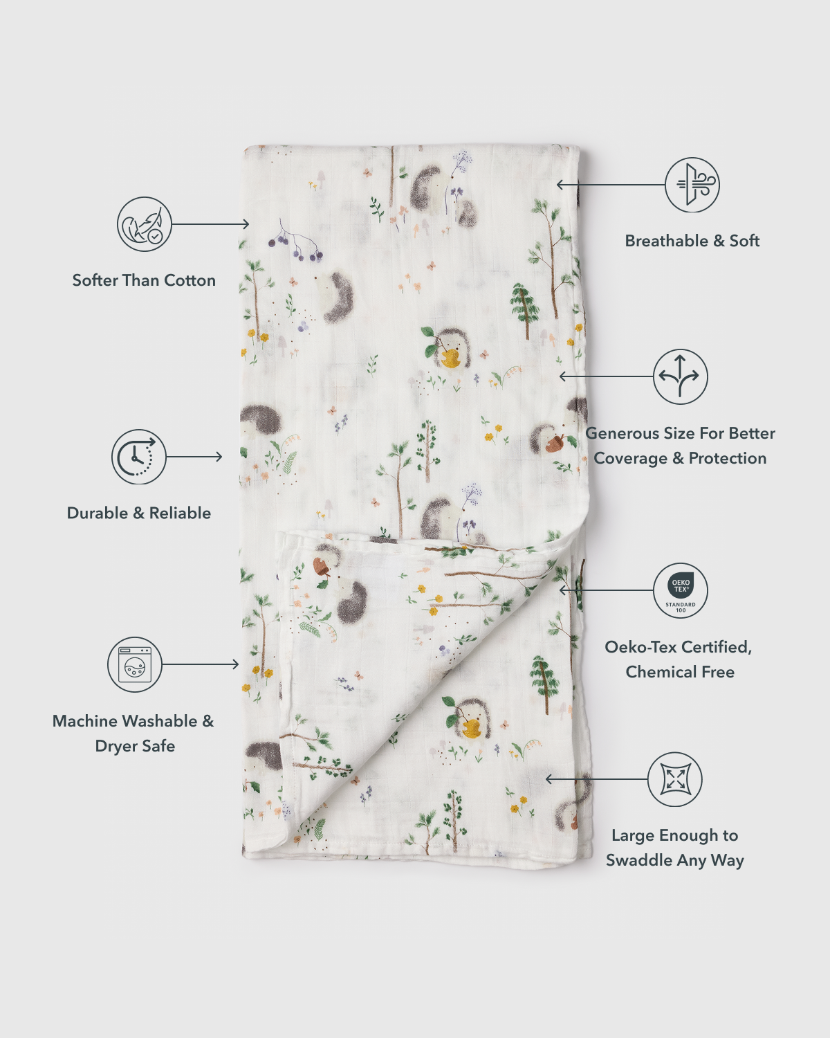 Muslin Swaddle - Hedgehogs
