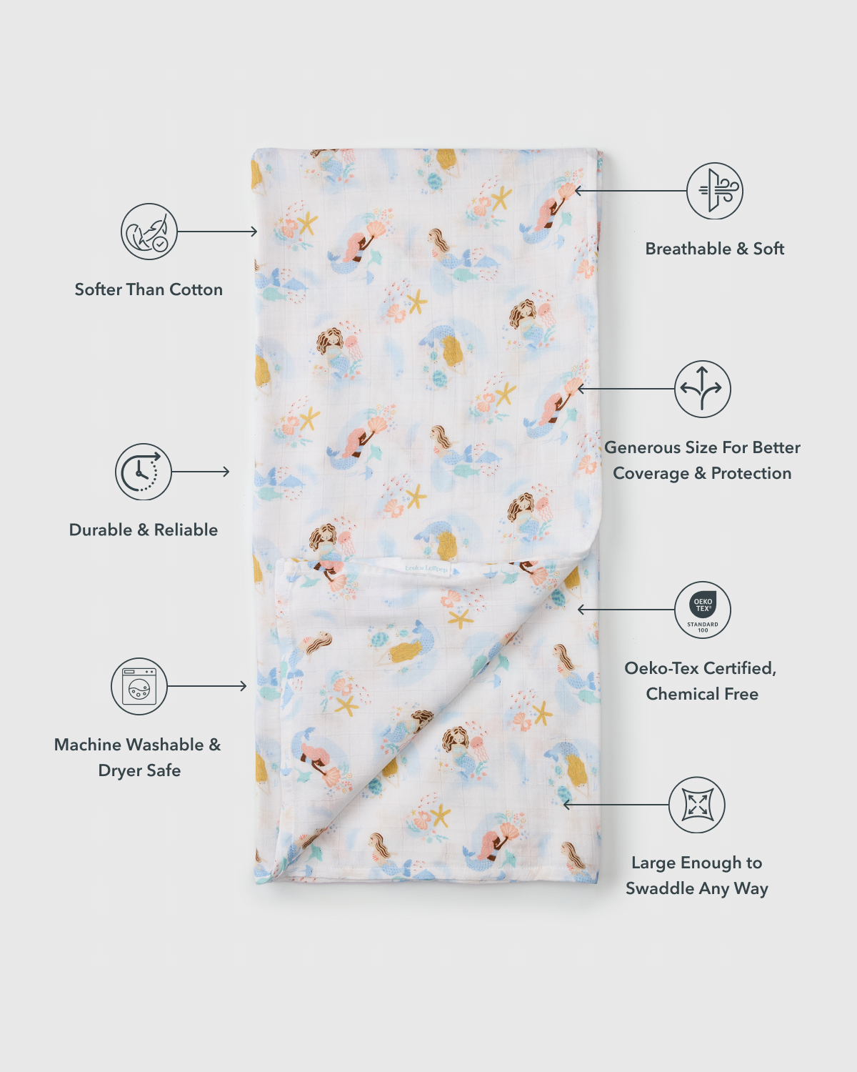 Muslin Swaddle - Mermaids