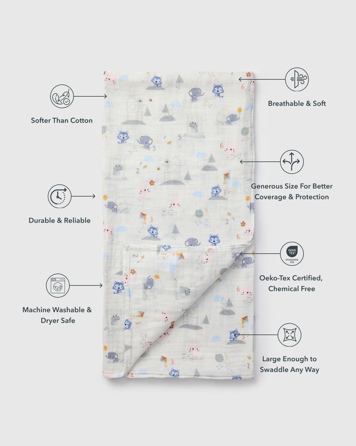 Muslin Swaddle - Mini Mathletes