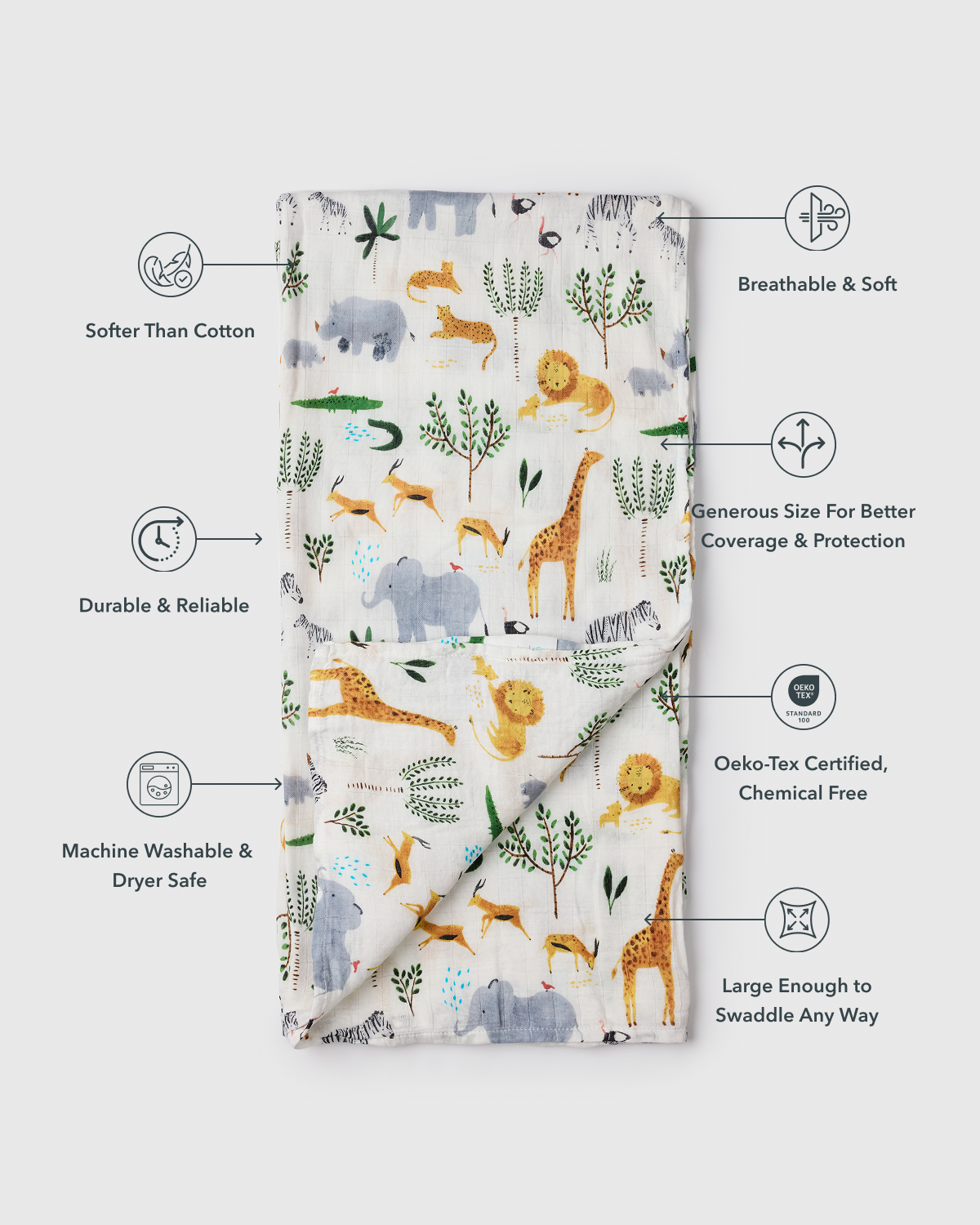 Muslin Swaddle - Safari Jungle