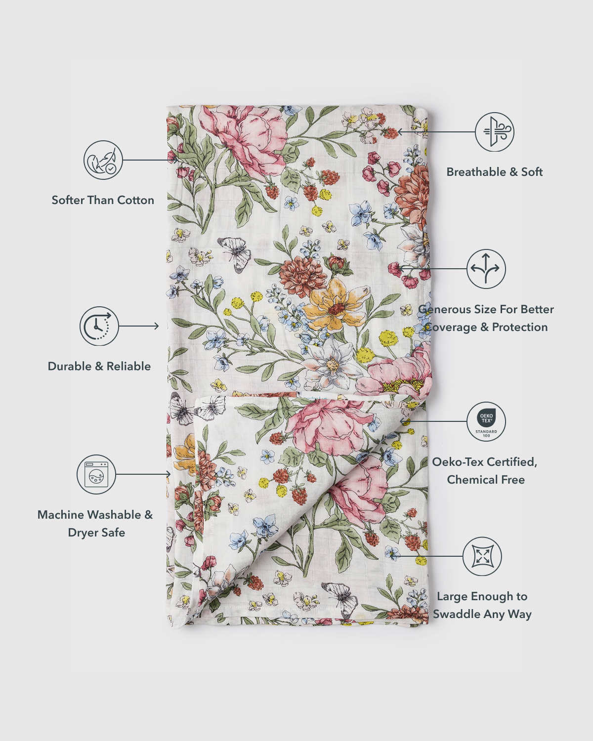 Muslin Swaddle - Secret Garden