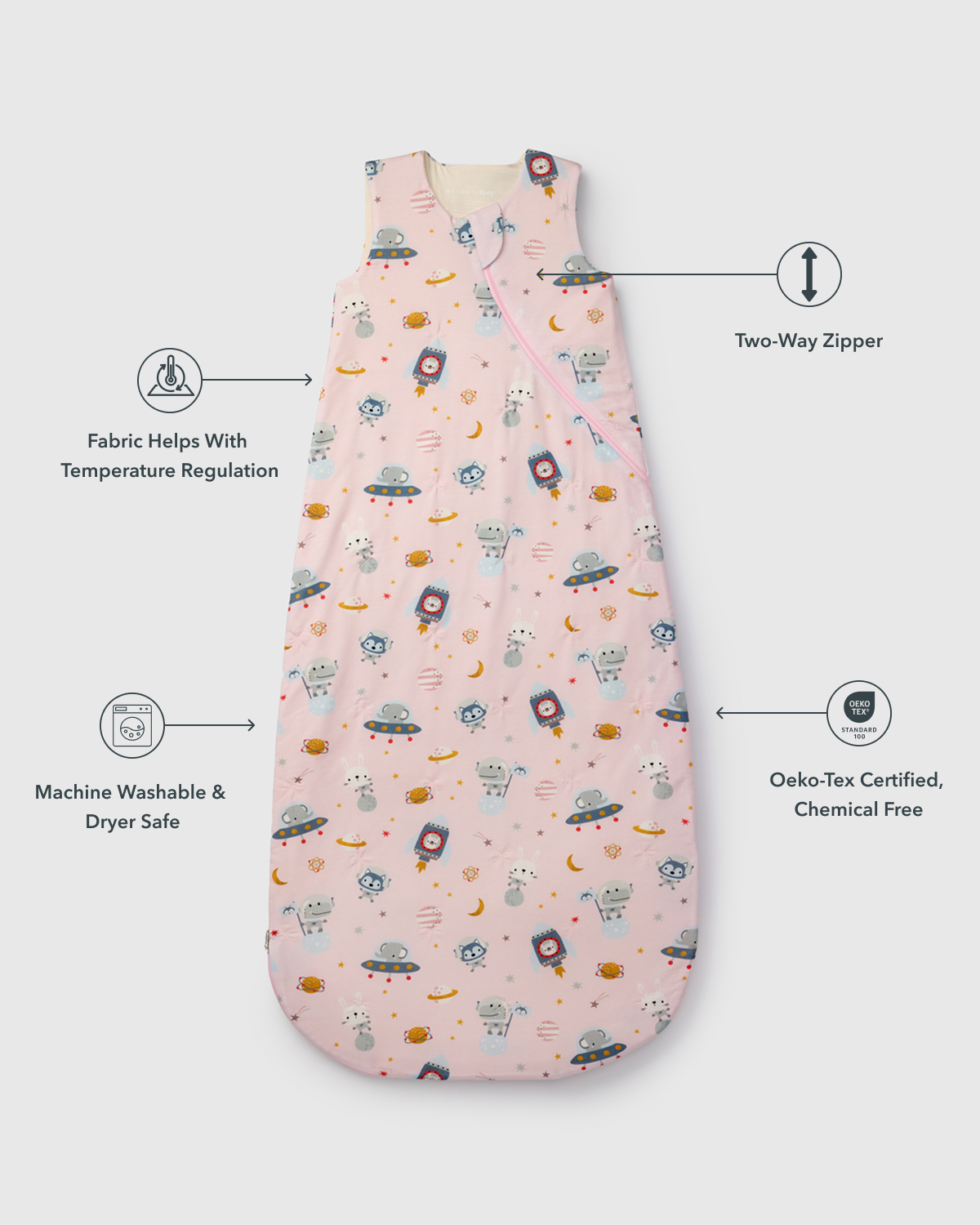 Baby Sleep Bag TENCEL™ 1.0 TOG - Astro Explorers