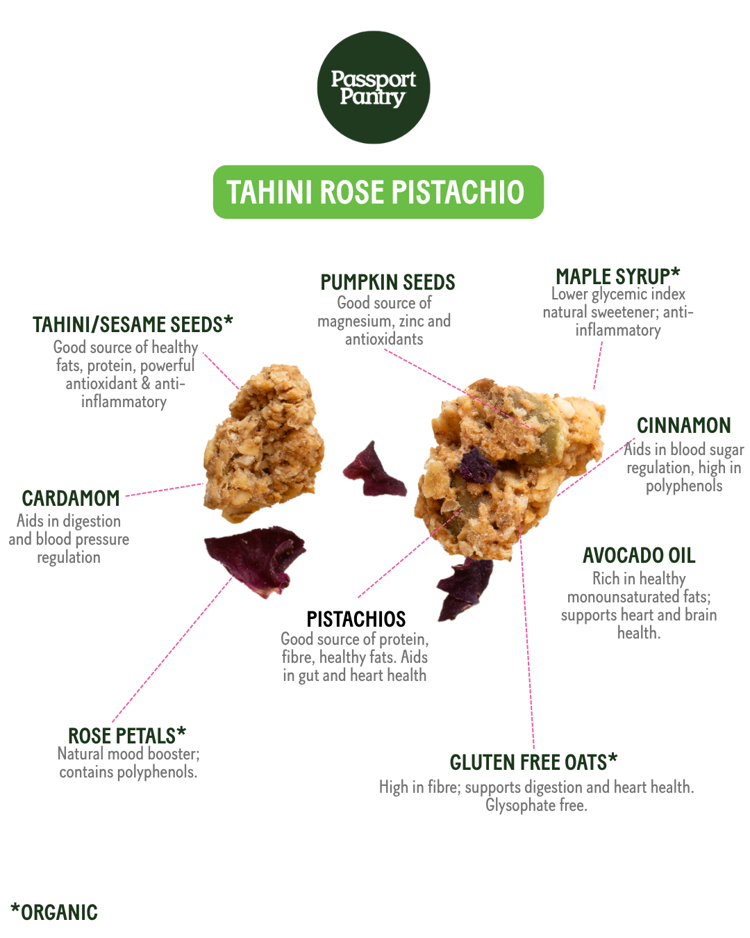 Tahini Rose Pistache | Grappes de Granola