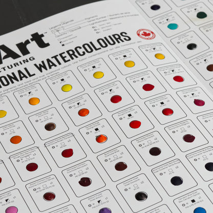 Carte d'échantillons Tri-Art Watercolours 98 couleurs