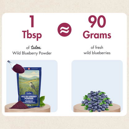 Poudre de bleuet sauvage 150 g - Fabriqué au Canada