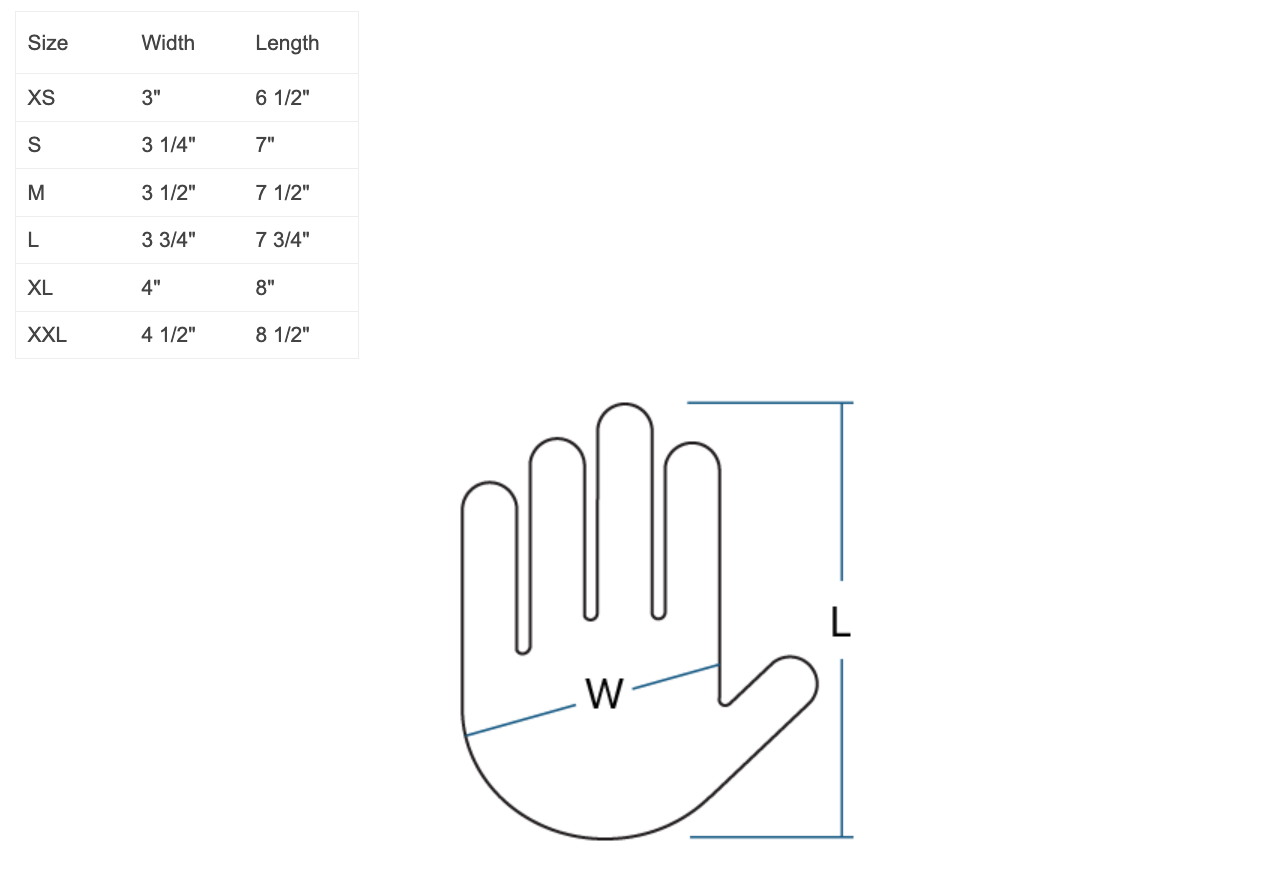 Gants de pagaie NRS unisexe Maverick en néoprène imperméable 2 mm